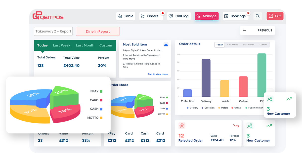 QbitPOS Order Report Feature