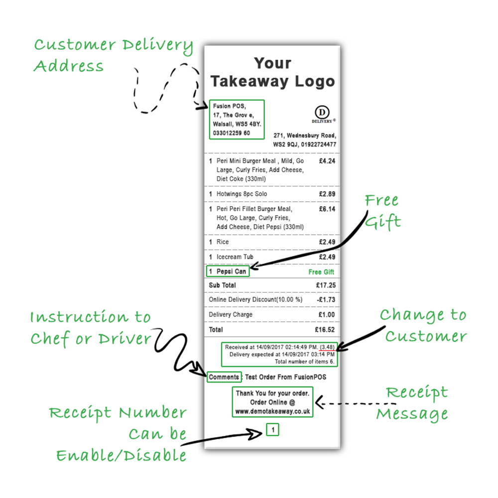 QbitPOS Manage-Receipts